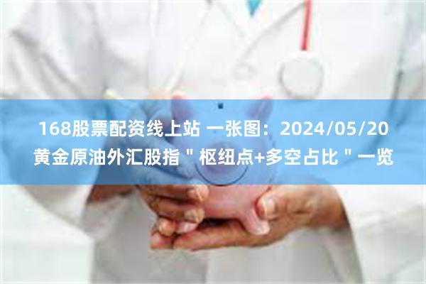 168股票配资线上站 一张图：2024/05/20黄金原油外汇股指＂枢纽点+多空占比＂一览