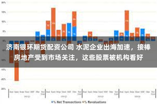 济南银环期货配资公司 水泥企业出海加速，接棒房地产受到市场关注，这些股票被机构看好