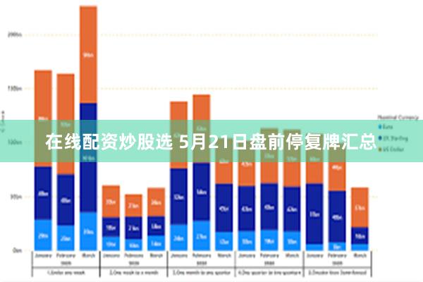 在线配资炒股选 5月21日盘前停复牌汇总