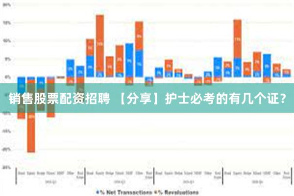 销售股票配资招聘 【分享】护士必考的有几个证？