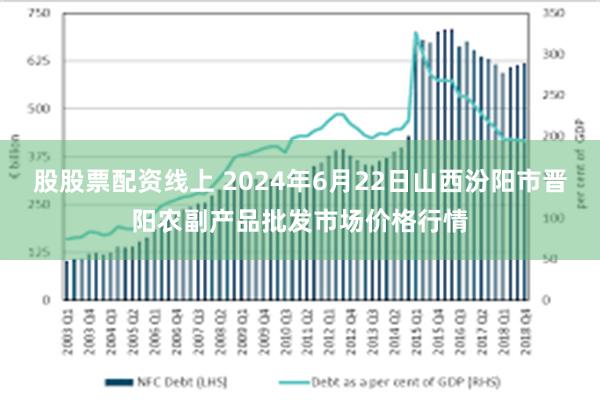 股股票配资线上 2024年6月22日山西汾阳市晋阳农副产品批发市场价格行情