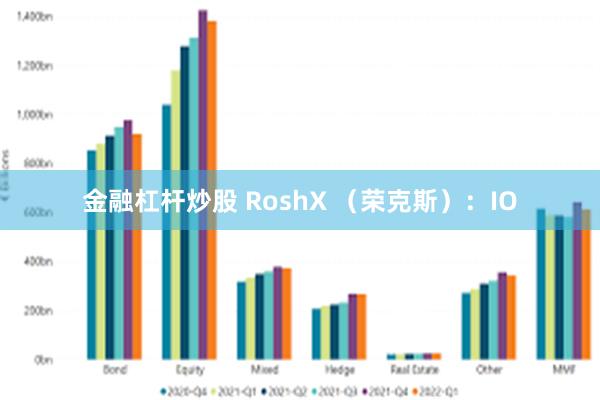 金融杠杆炒股 RoshX （荣克斯）：IO