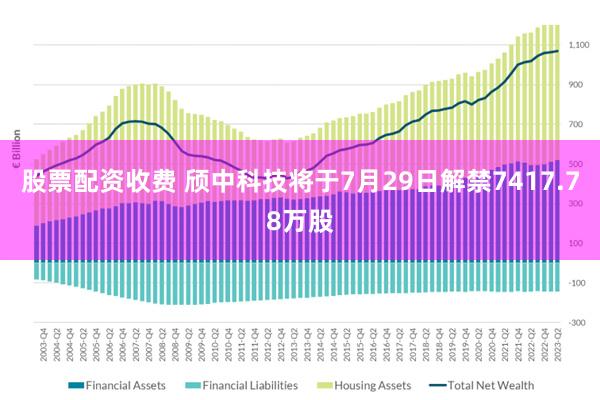 股票配资收费 颀中科技将于7月29日解禁7417.78万股