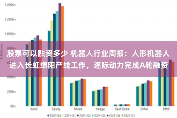 股票可以融资多少 机器人行业周报：人形机器人进入长虹绵阳产线工作，逐际动力完成A轮融资