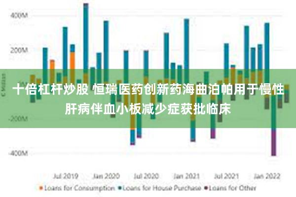 十倍杠杆炒股 恒瑞医药创新药海曲泊帕用于慢性肝病伴血小板减少症获批临床