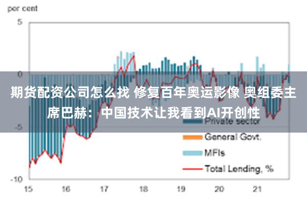 期货配资公司怎么找 修复百年奥运影像 奥组委主席巴赫：中国技术让我看到AI开创性