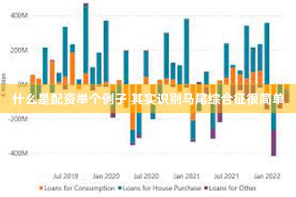 什么是配资举个例子 其实识别马尾综合征很简单