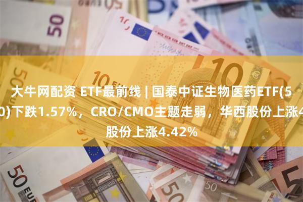 大牛网配资 ETF最前线 | 国泰中证生物医药ETF(512290)下跌1.57%，CRO/CMO主题走弱，华西股份上涨4.42%