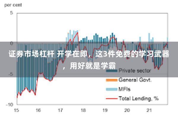 证券市场杠杆 开学在即，这3件免费的学习武器，用好就是学霸