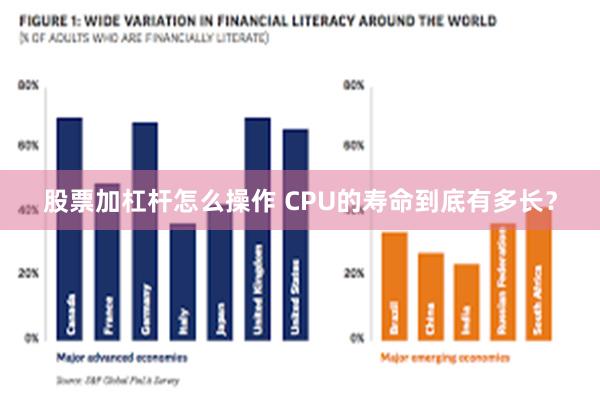 股票加杠杆怎么操作 CPU的寿命到底有多长？