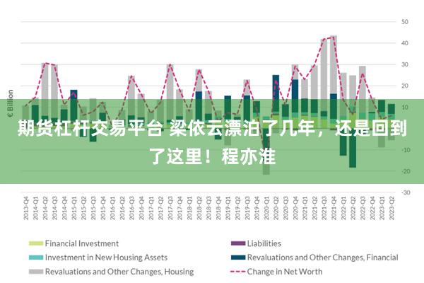 期货杠杆交易平台 梁依云漂泊了几年，还是回到了这里！程亦淮