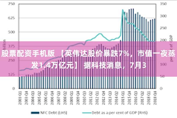 股票配资手机版 【英伟达股价暴跌7%，市值一夜蒸发1.4万亿元】 据科技消息，7月3