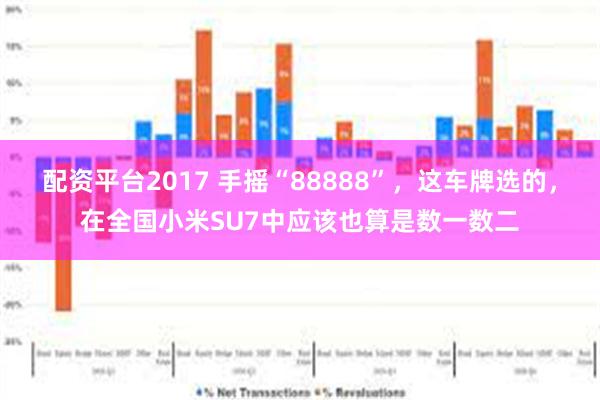 配资平台2017 手摇“88888”，这车牌选的，在全国小米SU7中应该也算是数一数二