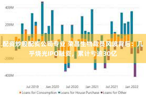 配资炒股配资公司专业 荣昌生物裁员风波背后：几乎烧光IPO融资，累计亏逾30亿