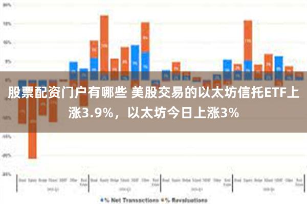 股票配资门户有哪些 美股交易的以太坊信托ETF上涨3.9%，以太坊今日上涨3%