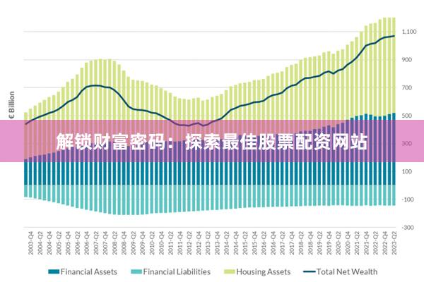 解锁财富密码：探索最佳股票配资网站