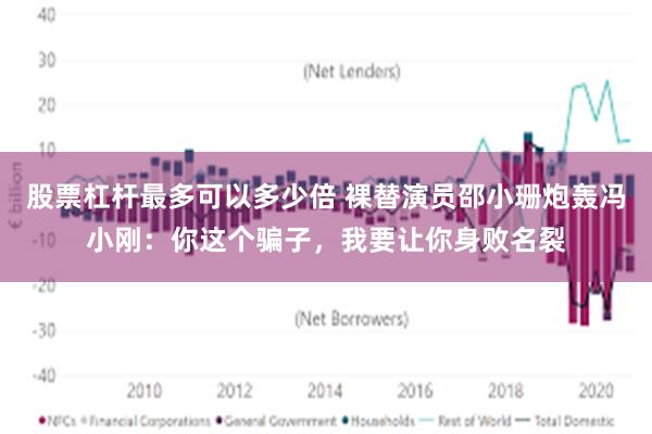 股票杠杆最多可以多少倍 裸替演员邵小珊炮轰冯小刚：你这个骗子，我要让你身败名裂