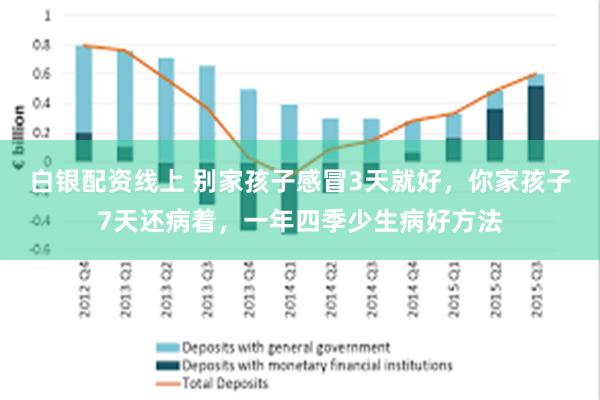 白银配资线上 别家孩子感冒3天就好，你家孩子7天还病着，一年四季少生病好方法