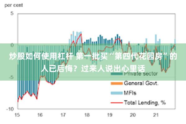 炒股如何使用杠杆 第一批买“第四代花园房”的人已后悔？过来人说出心里话