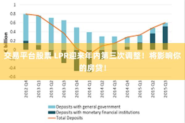 交易平台股票 LPR迎来年内第三次调整！将影响你的房贷！