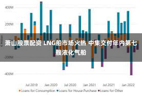 萧山股票配资 LNG船市场火热 中集交付年内第七艘液化气船