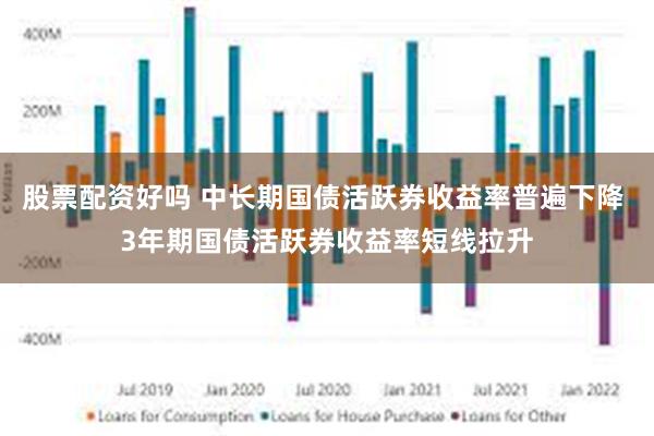 股票配资好吗 中长期国债活跃券收益率普遍下降 3年期国债活跃券收益率短线拉升