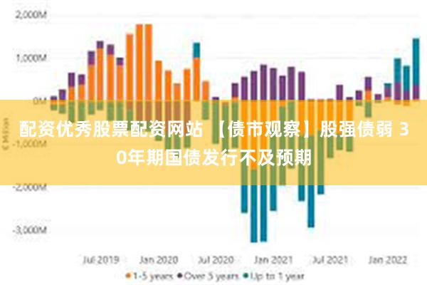 配资优秀股票配资网站 【债市观察】股强债弱 30年期国债发行不及预期