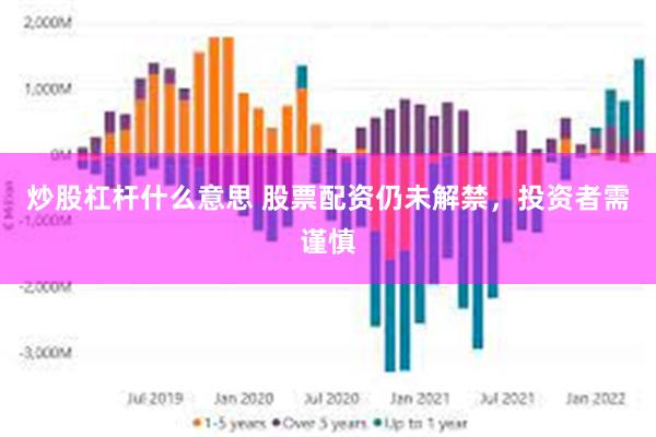 炒股杠杆什么意思 股票配资仍未解禁，投资者需谨慎