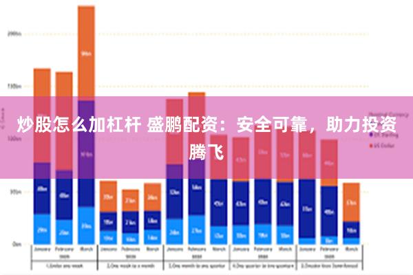 炒股怎么加杠杆 盛鹏配资：安全可靠，助力投资腾飞