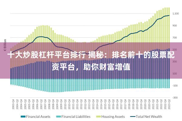 十大炒股杠杆平台排行 揭秘：排名前十的股票配资平台，助你财富增值