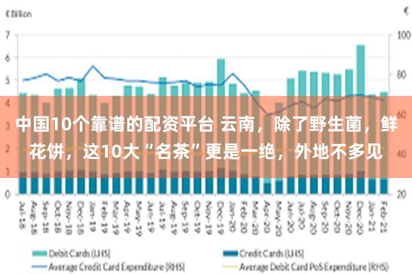中国10个靠谱的配资平台 云南，除了野生菌，鲜花饼，这10大“名茶”更是一绝，外地不多见
