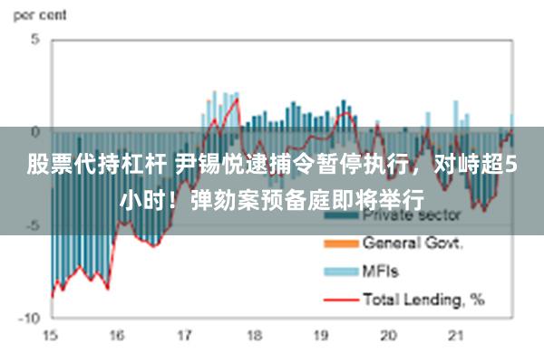 股票代持杠杆 尹锡悦逮捕令暂停执行，对峙超5小时！弹劾案预备庭即将举行