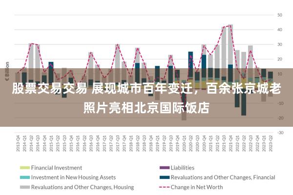 股票交易交易 展现城市百年变迁，百余张京城老照片亮相北京国际饭店